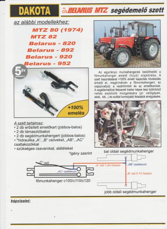 DAKOTA MTZ segédemelő szett ismertető